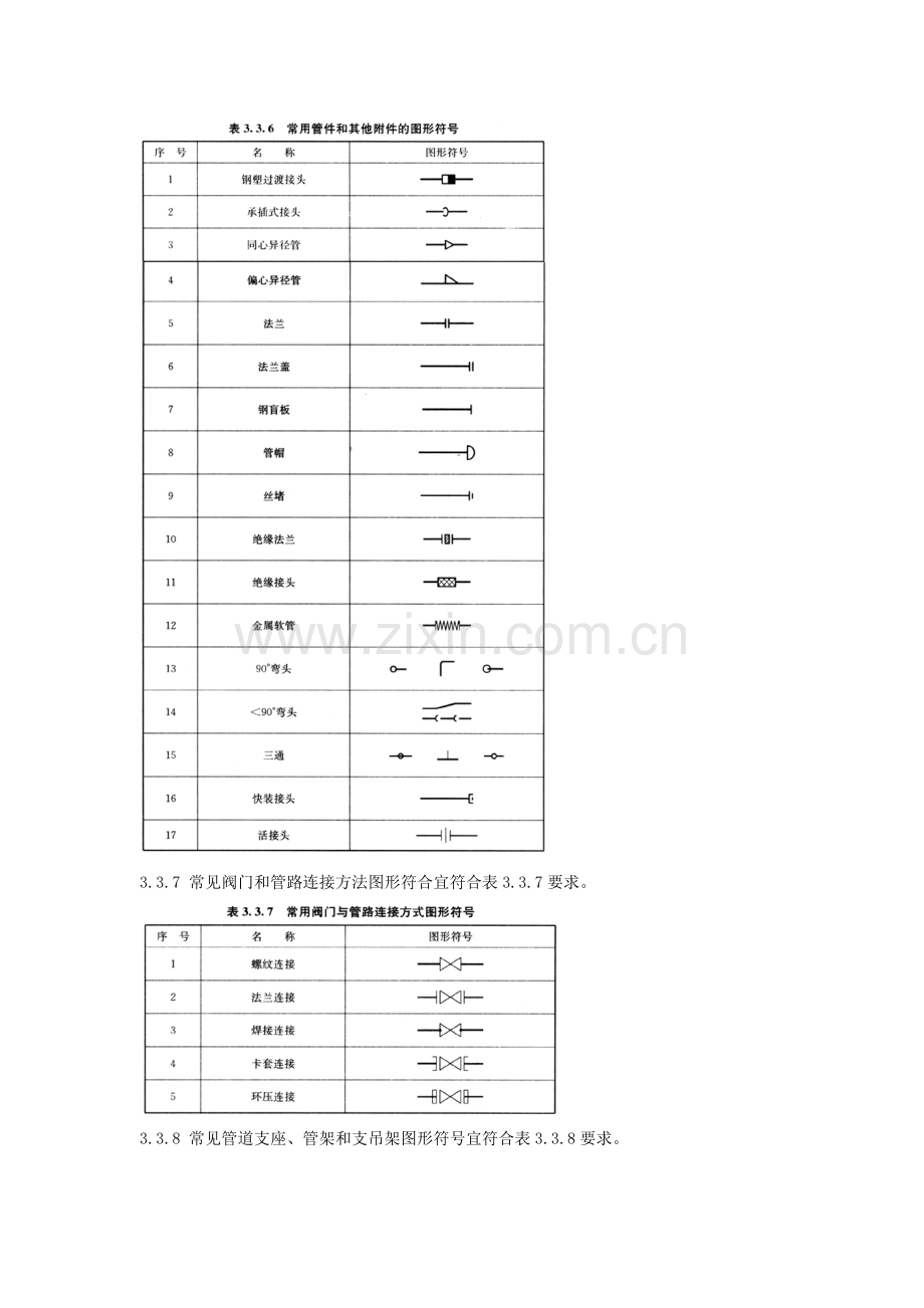 燃气输配设计项目说明指导书.doc_第2页