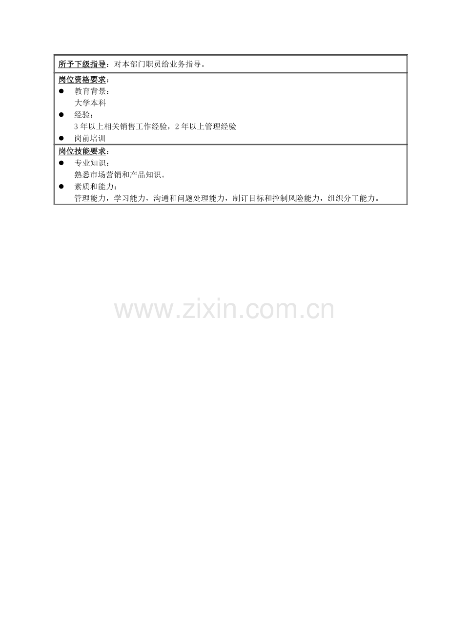 长话业务事业部经理职务说明书样本.doc_第2页