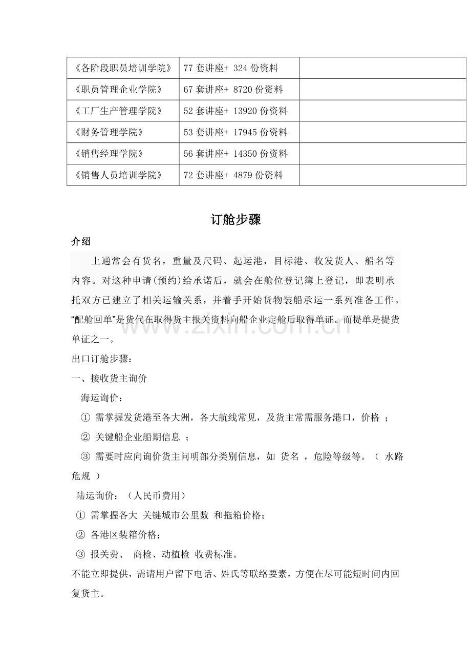 货代相关业务流程介绍模板.doc_第2页
