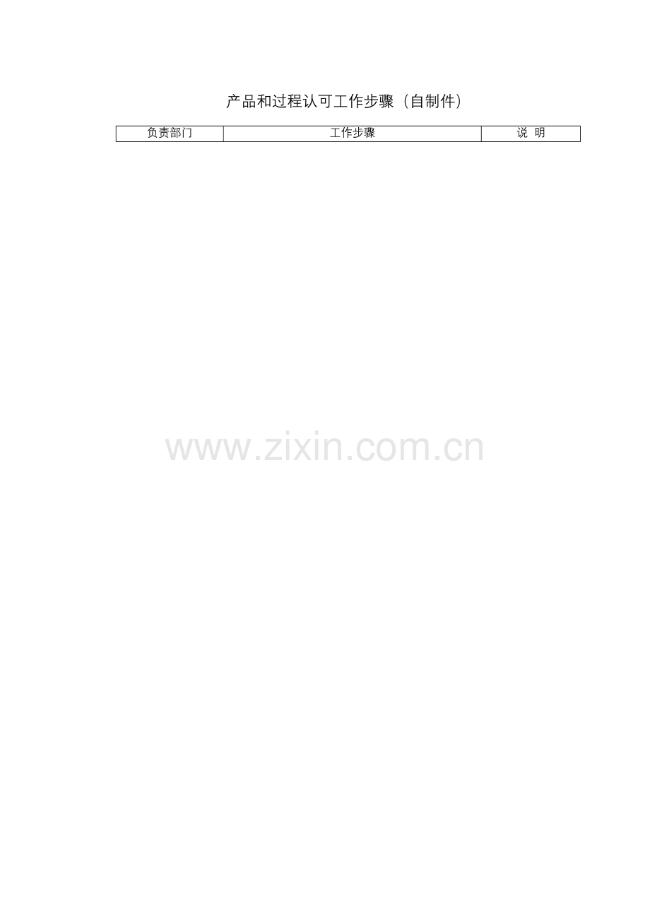 轿车底盘零部件产品开发设计流程介绍模板.doc_第2页