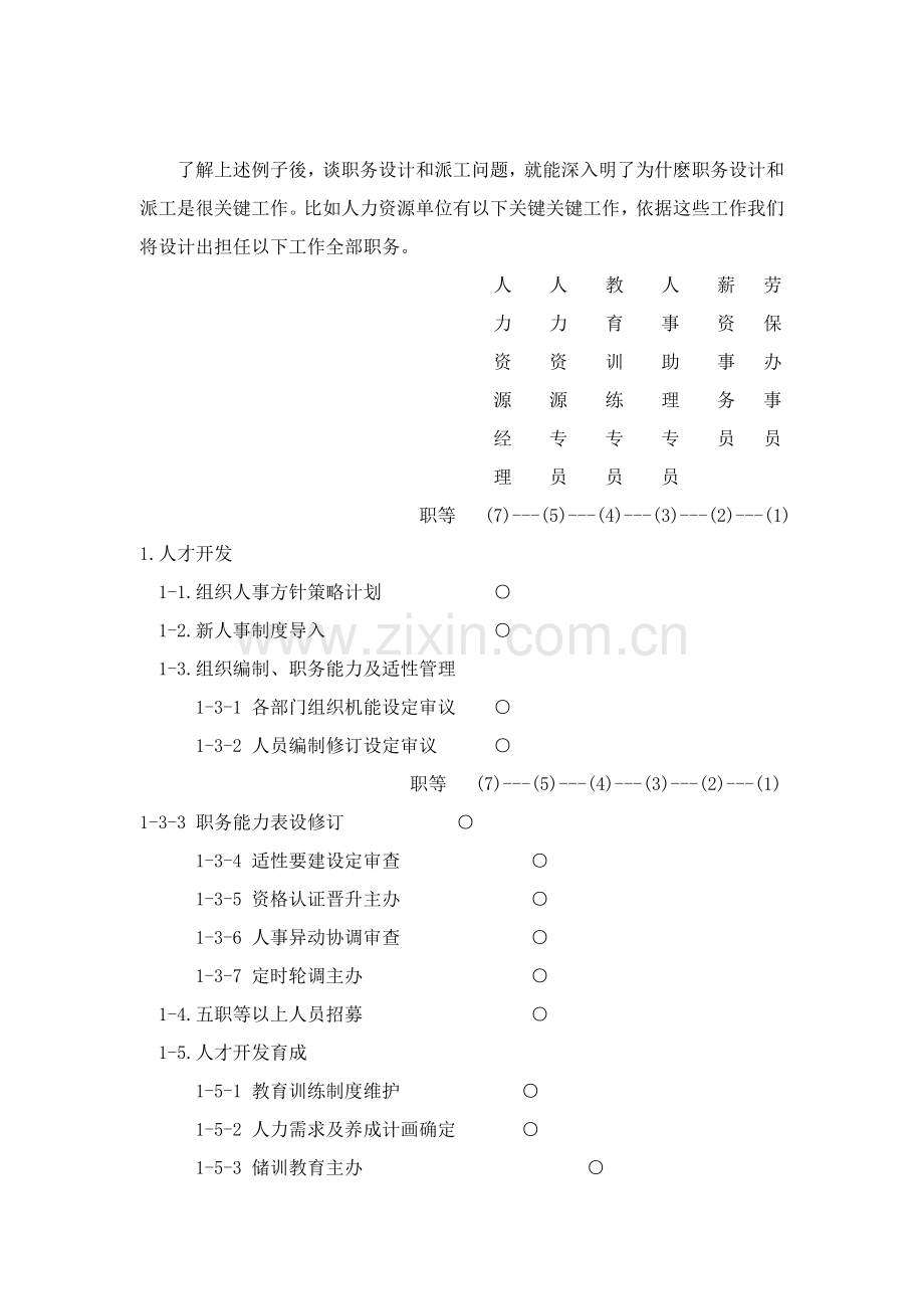 职务设计与派工管理方案分析样本.doc_第2页