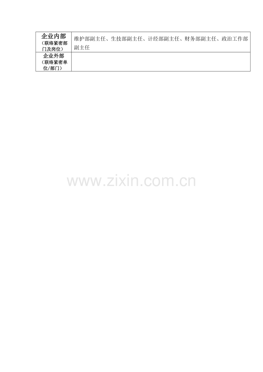 灰硫部副主任岗位职责样本.doc_第2页