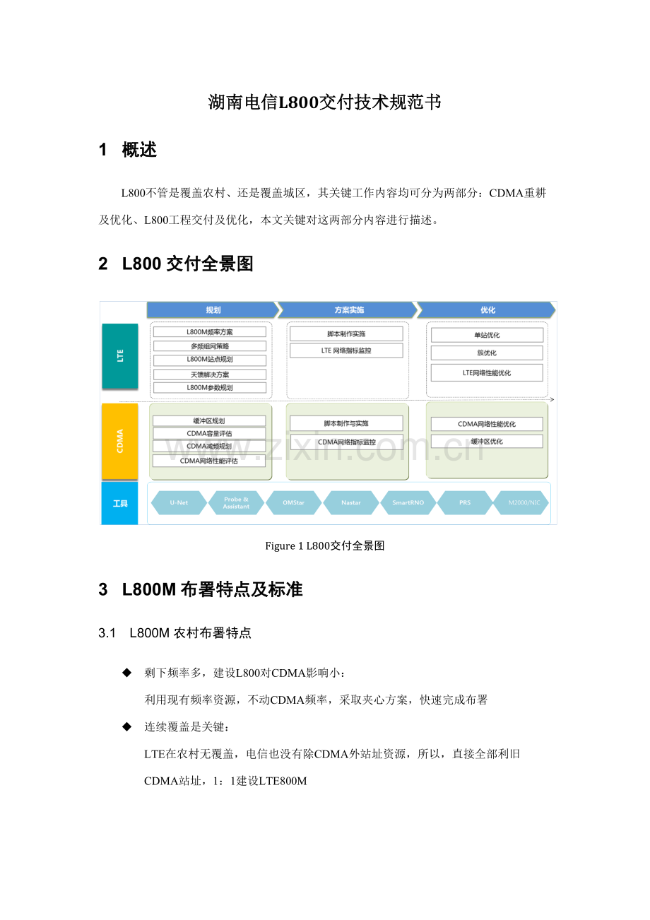 电信交付技术规范书样本.docx_第1页