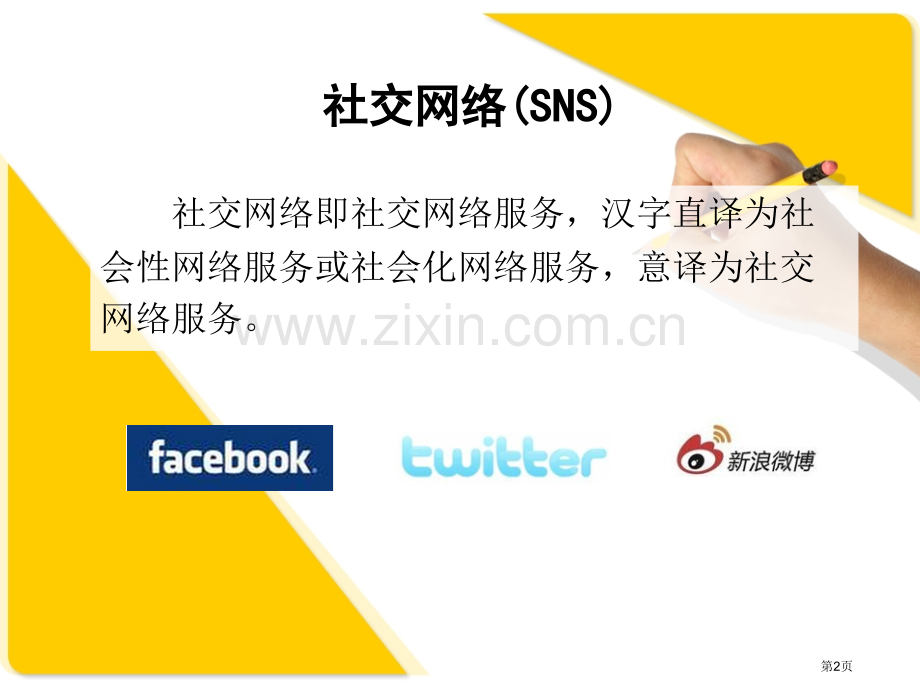 微博的教学应用3市公开课一等奖百校联赛特等奖课件.pptx_第2页