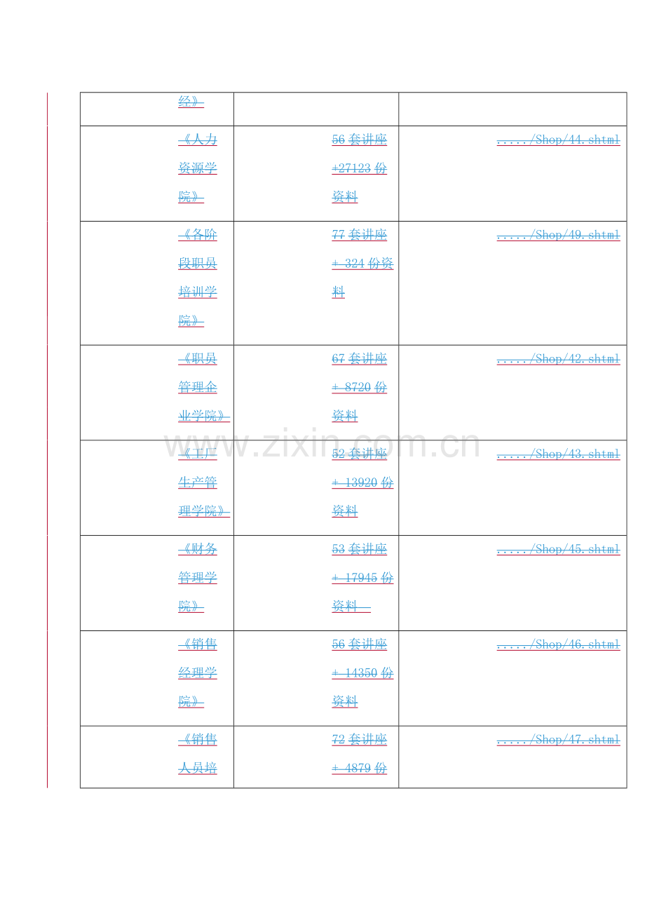 移动主叫流程简介模板.doc_第2页