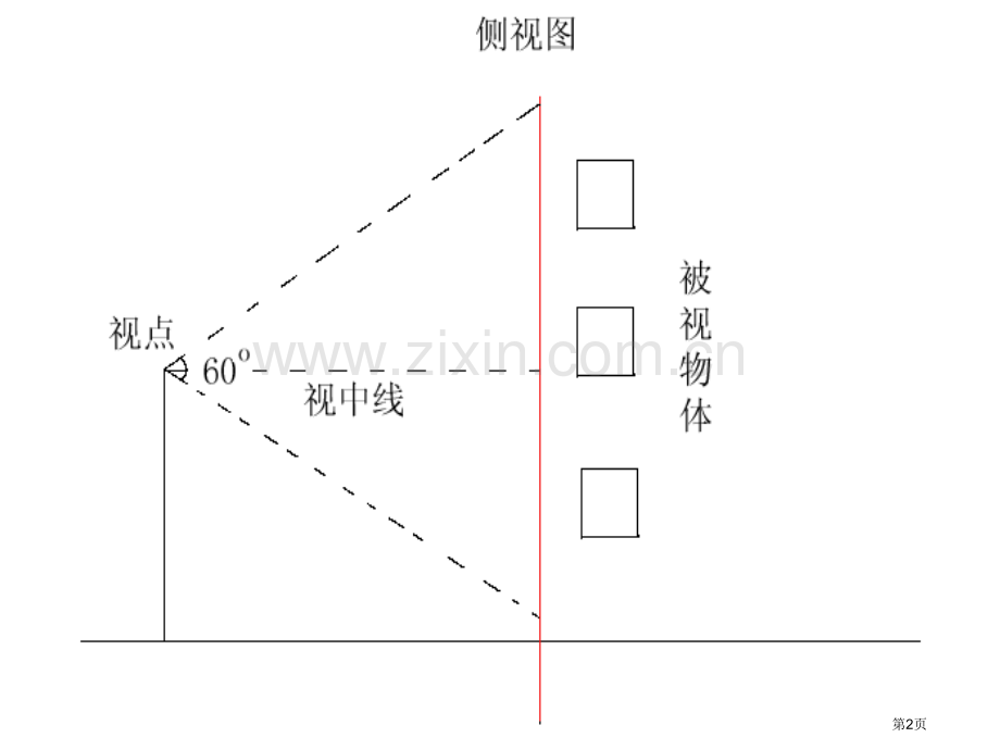绘画透视学教案平行透视省公共课一等奖全国赛课获奖课件.pptx_第2页