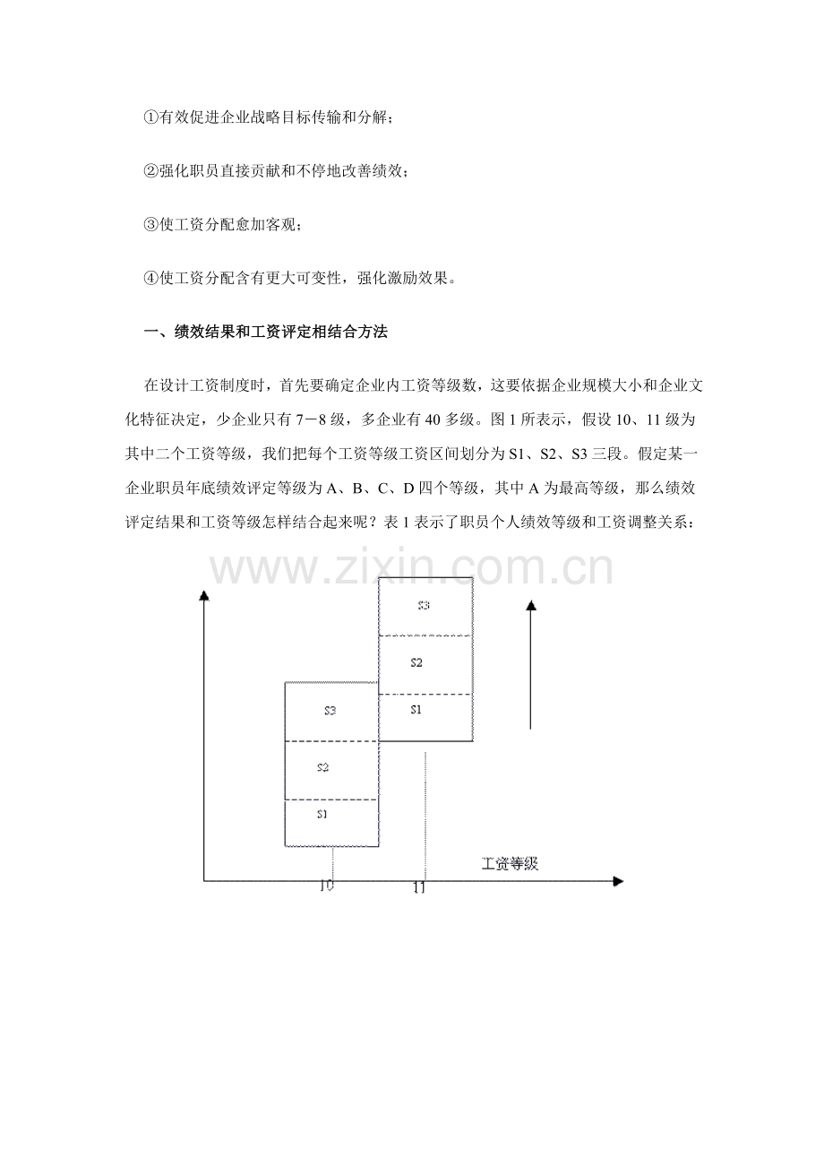 论以绩效为导向的工资制度设计样本.doc_第2页
