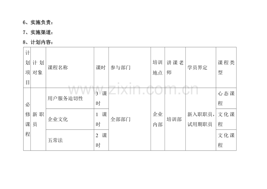 酒店餐饮企业年度培训计划模板.doc_第2页