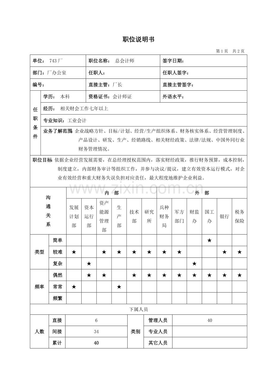 设备公司典型职位说明书(6)样本.doc_第1页