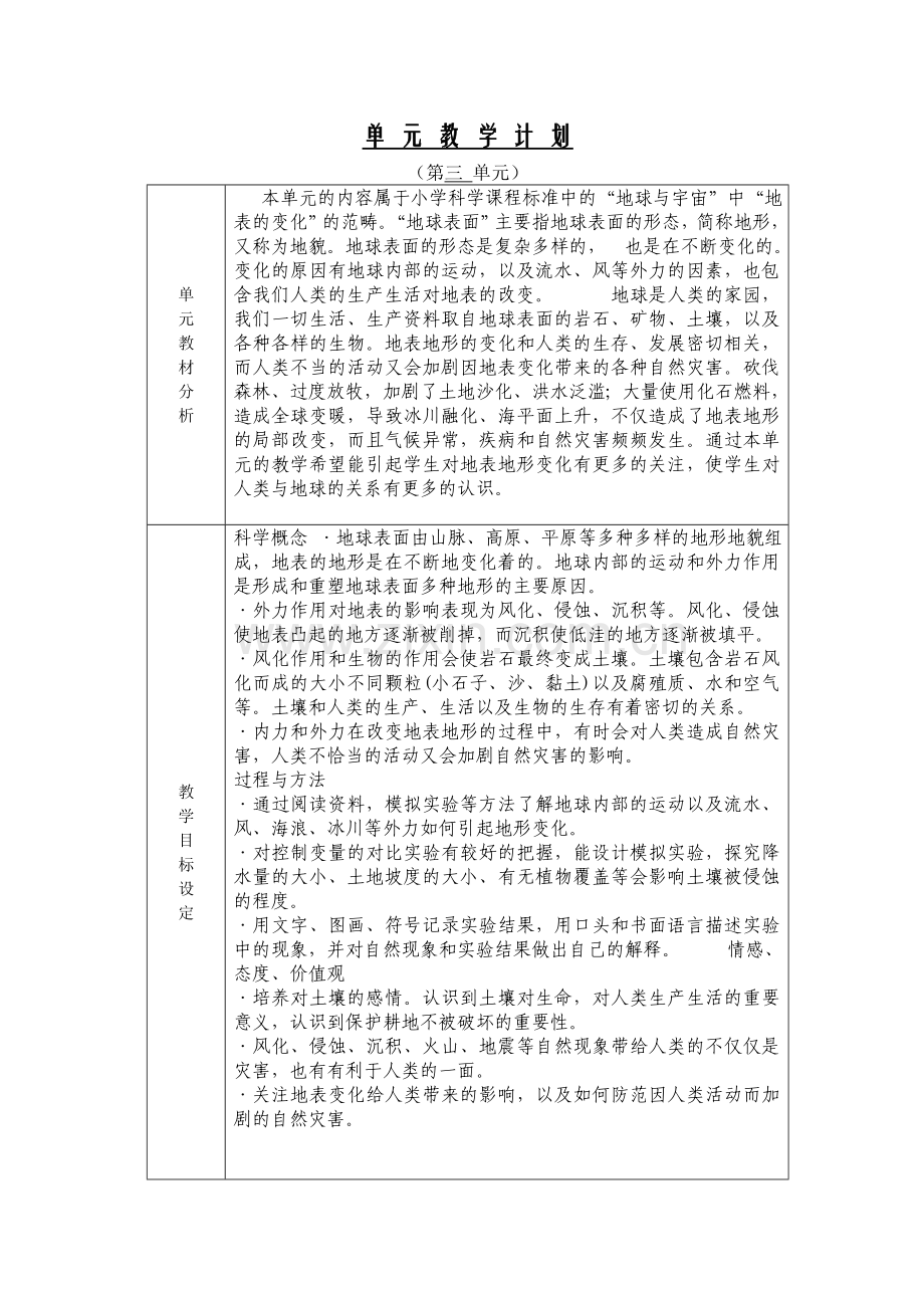 策划方案-—五年级科学上册单元教学策划、教学设计表格式.doc_第1页