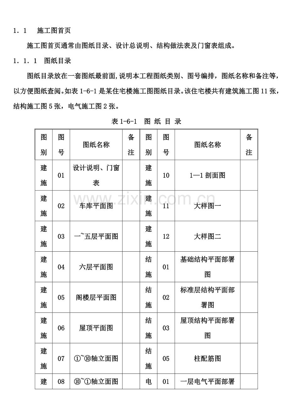 建筑工程综合项目施工图识图方法.doc_第2页