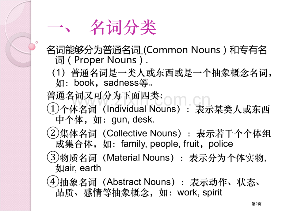 英语语法主要词性和句法功能省公共课一等奖全国赛课获奖课件.pptx_第2页