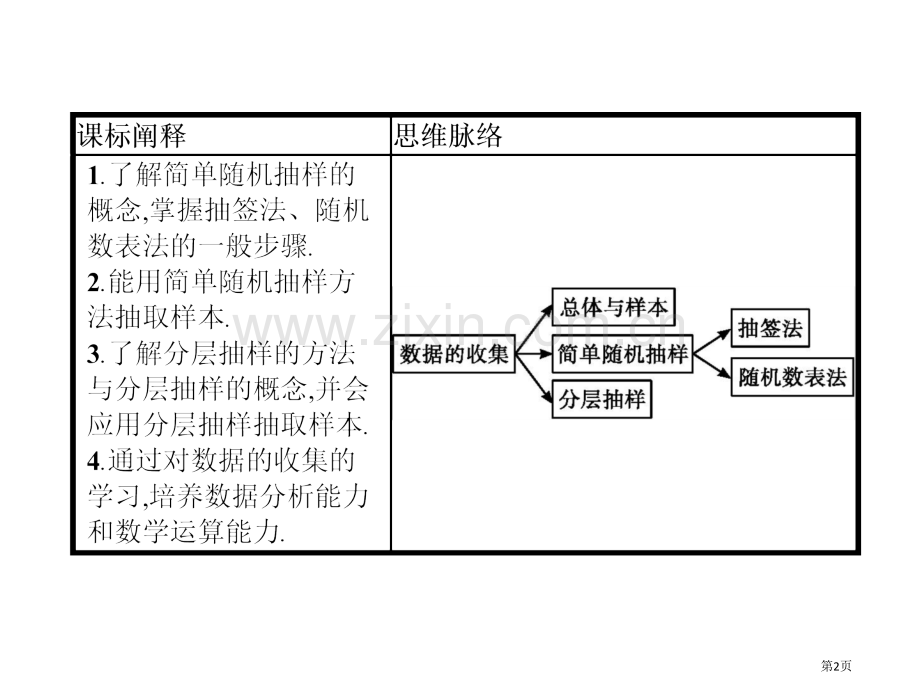统计统计与概率数据的收集省公开课一等奖新名师比赛一等奖课件.pptx_第2页