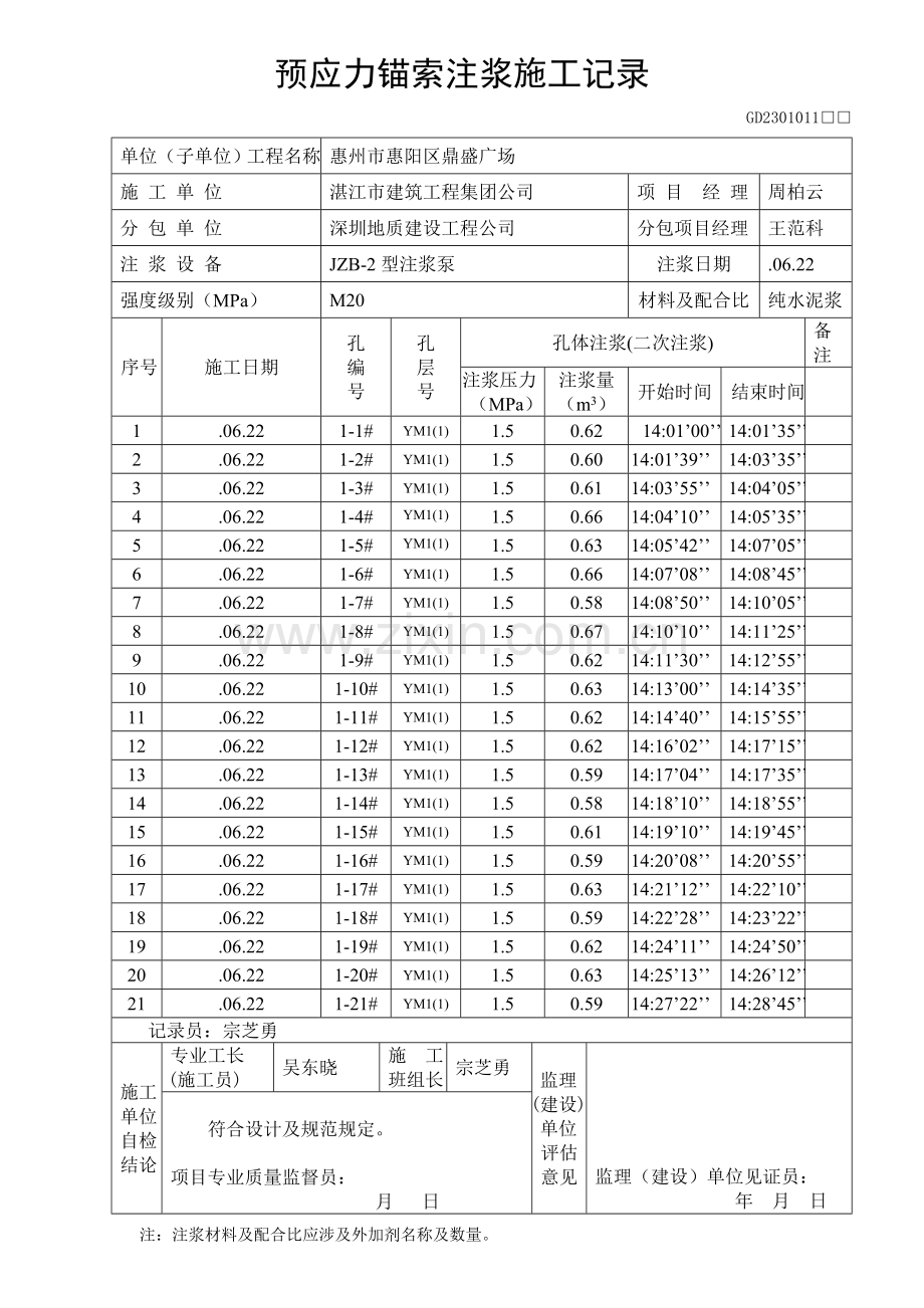 预应力锚索注浆综合项目施工记录.doc_第2页