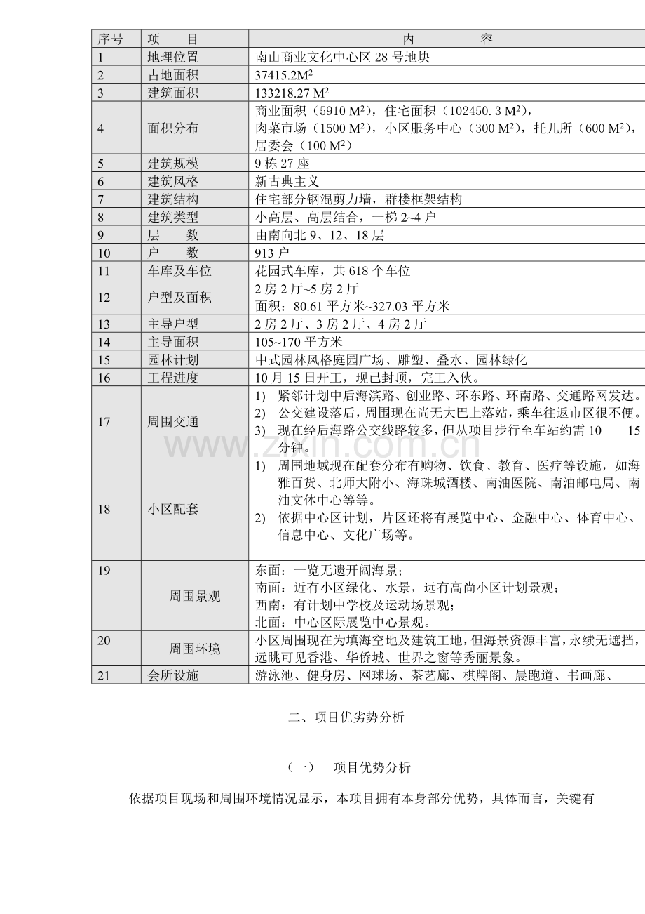 观海台项目策划案样本.doc_第2页