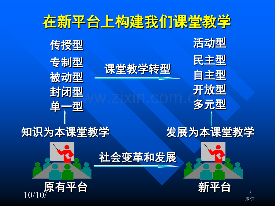 新课程理念下的课堂教学改革市公开课一等奖百校联赛特等奖课件.pptx_第2页