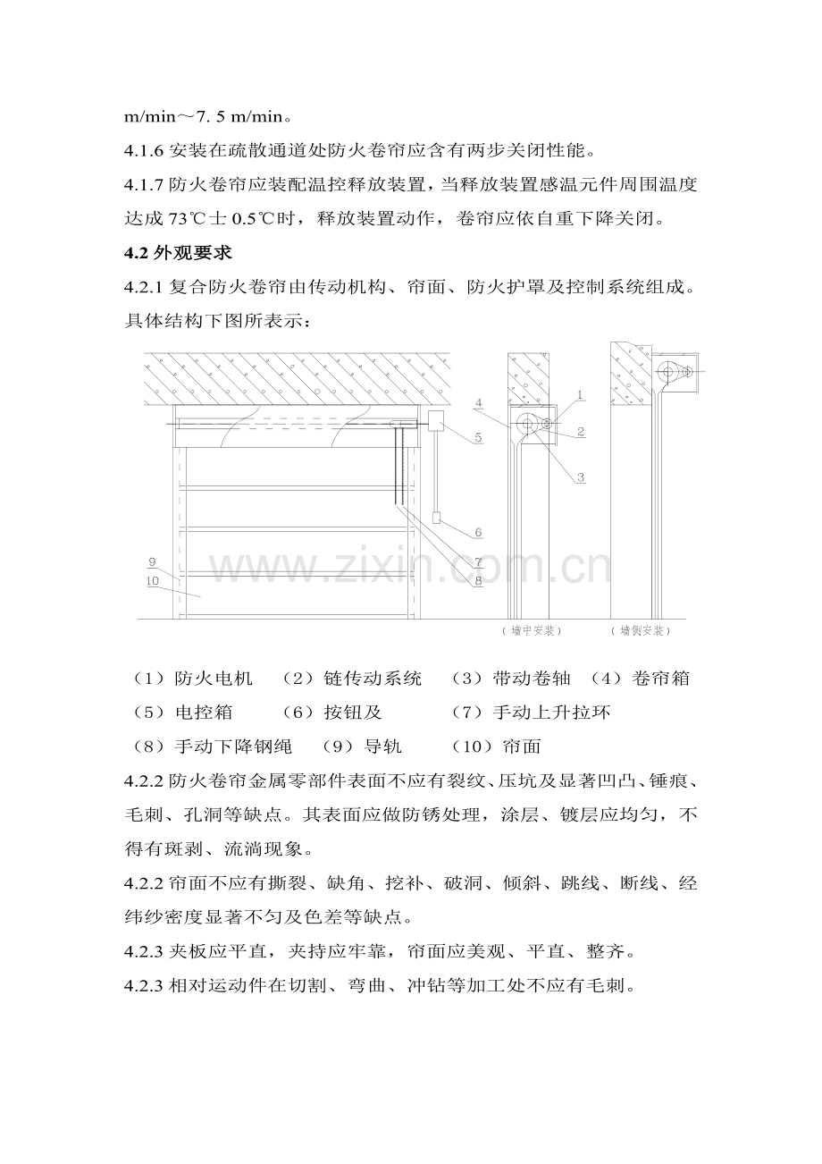 特级复合防火卷帘门核心技术基础标准.doc_第2页
