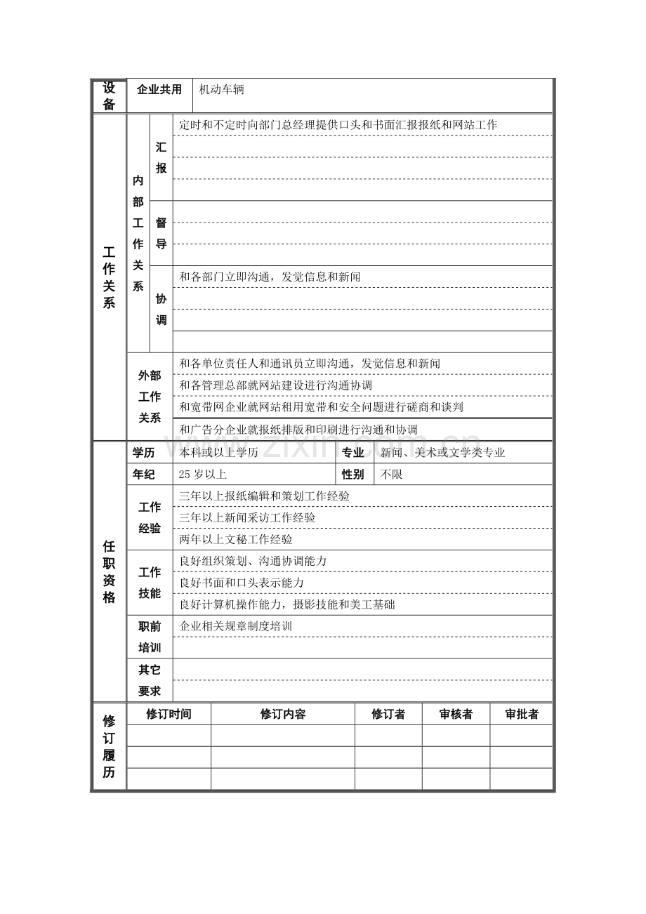 职位说明书——采编专员样本.doc_第2页