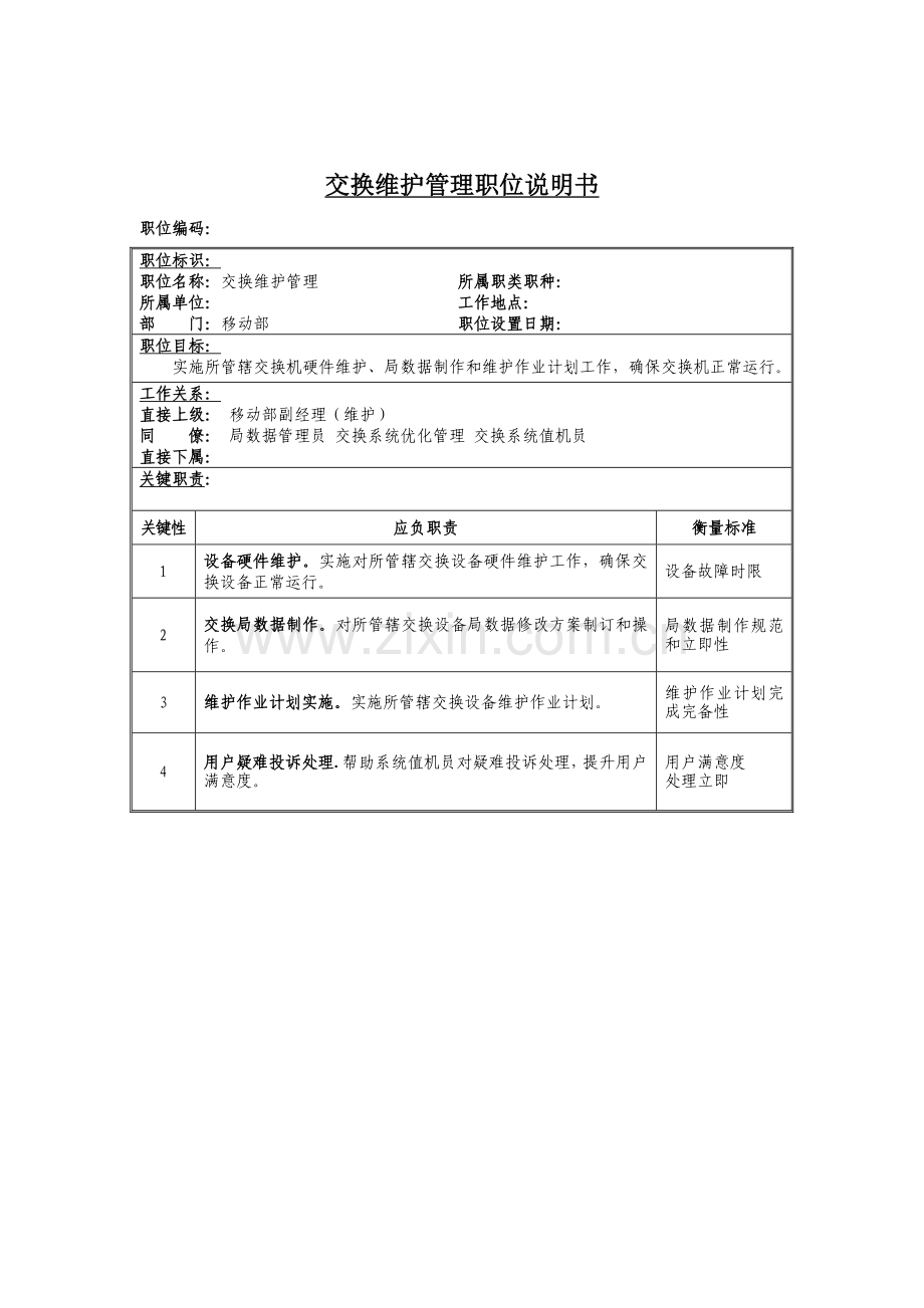 移动部交换维护管理岗位职责样本.doc_第1页