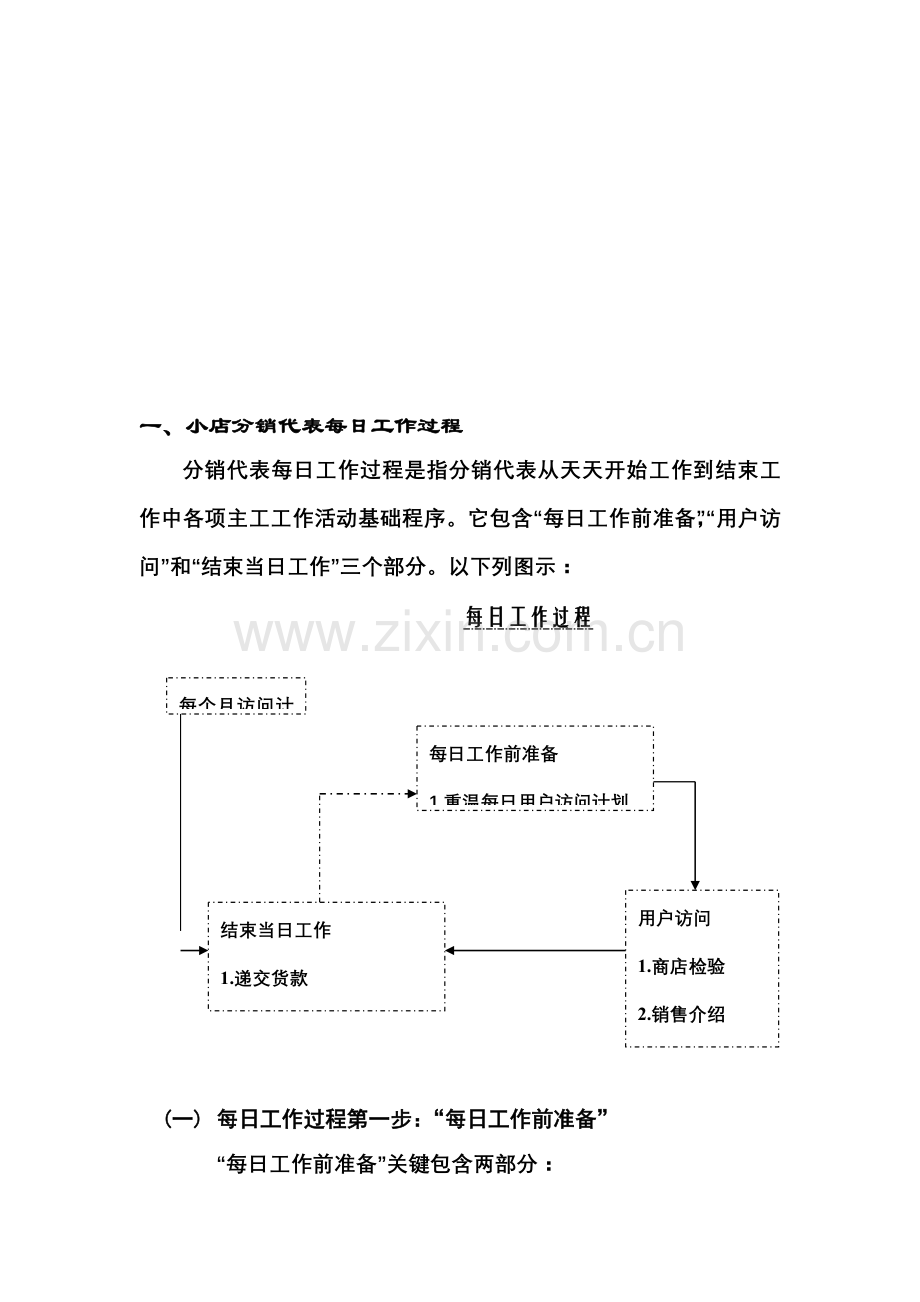 深度分销代表手册模板模板(00002).doc_第2页