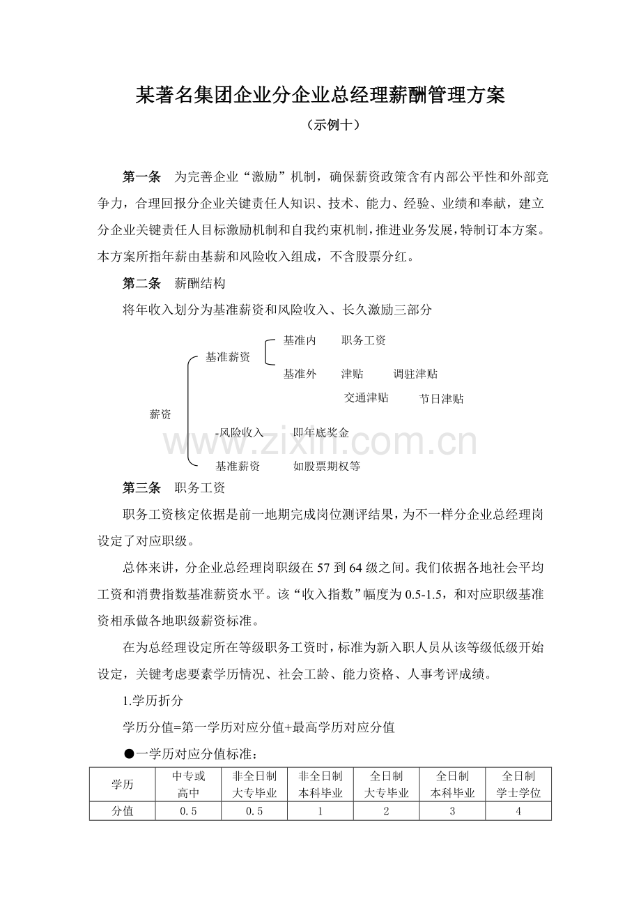 集团分公司总经理薪酬管理方案样本.doc_第1页