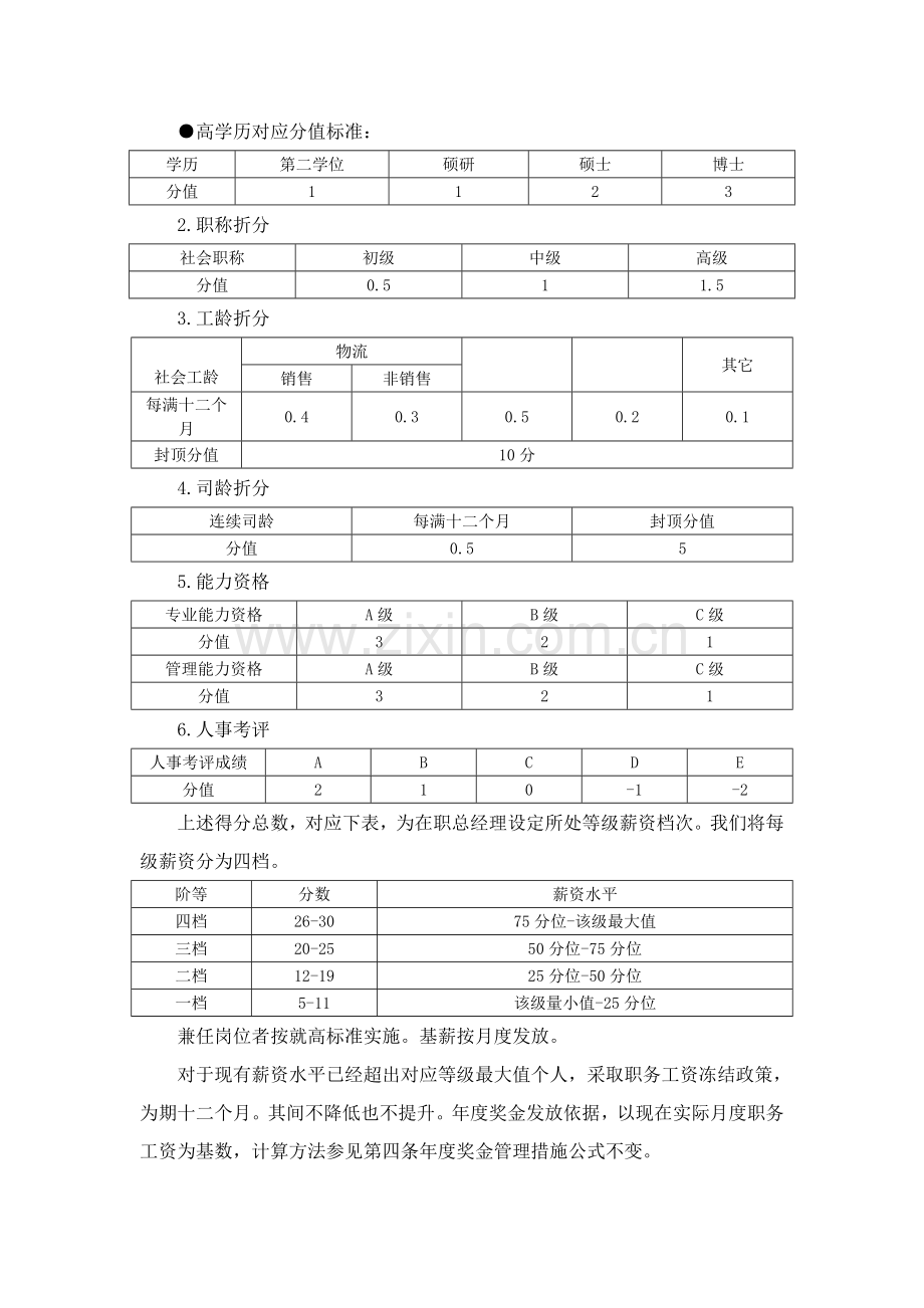集团分公司总经理薪酬管理方案样本.doc_第2页