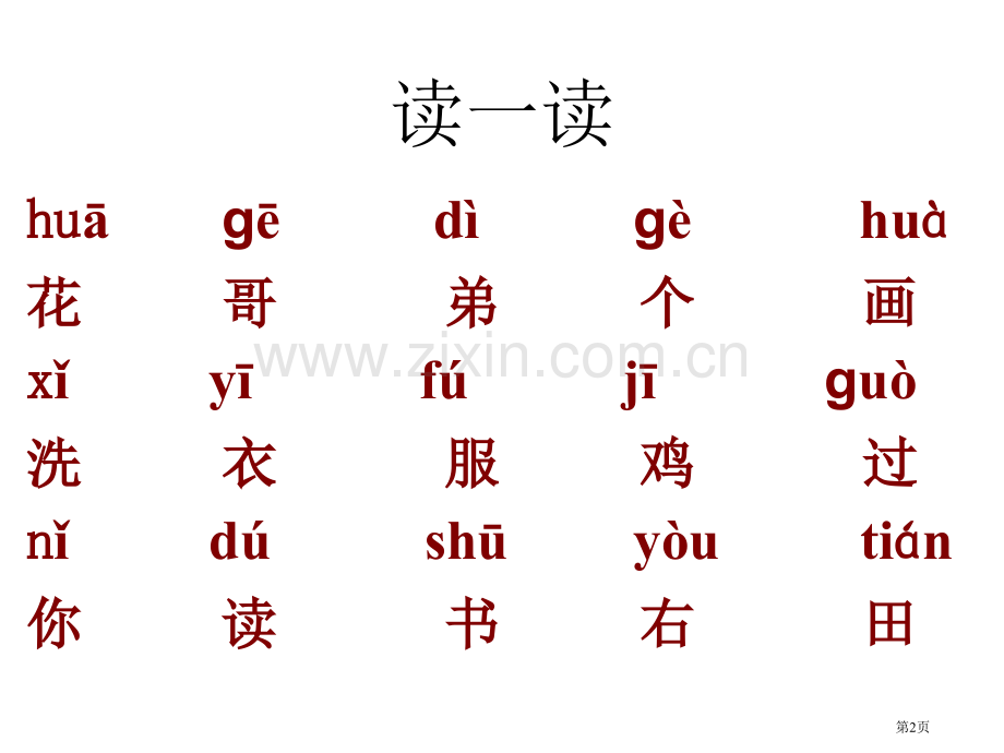 识字一3-口耳目省公开课一等奖新名师比赛一等奖课件.pptx_第2页