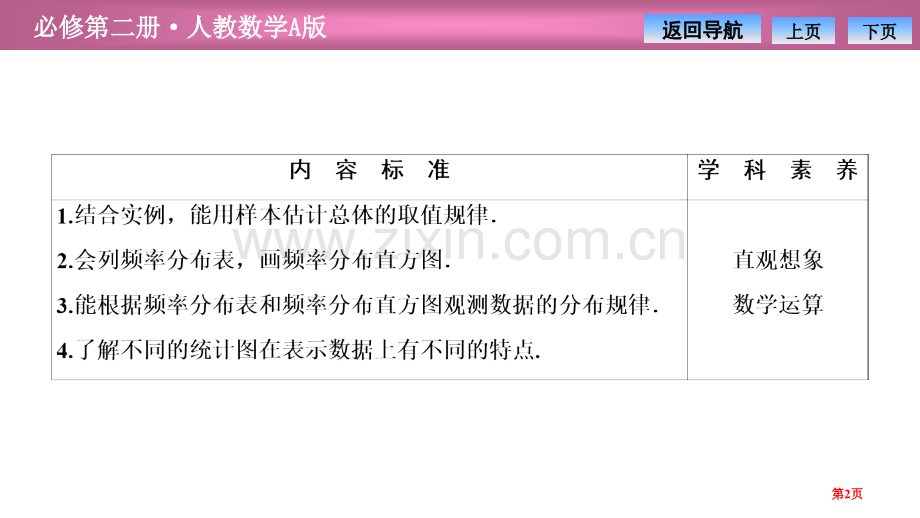 第九章9.29.2.1-总体取值规律的估计省公开课一等奖新名师比赛一等奖课件.pptx_第2页