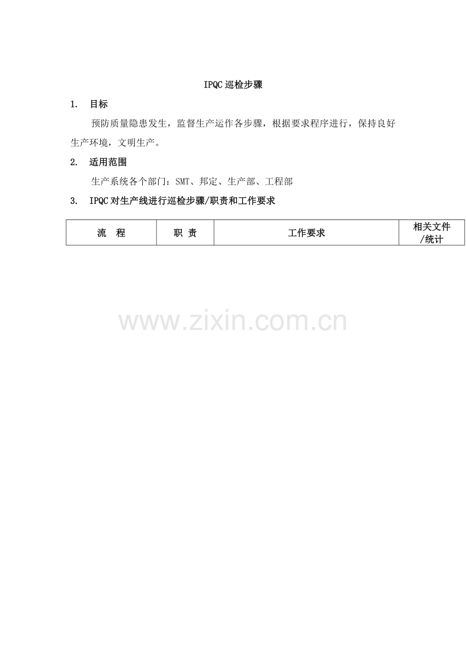 公司IPQC巡检流程模板.doc_第1页