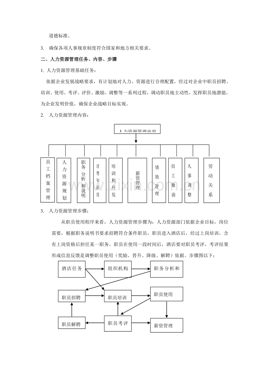 酒店人力资源管理课程模板.doc_第2页