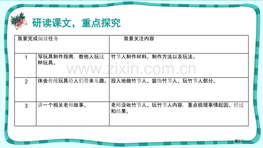 竹节人教学课件省公开课一等奖新名师比赛一等奖课件.pptx_第2页