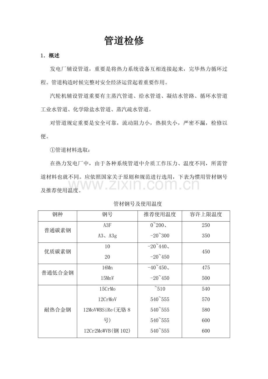 管道检修作业规程.doc_第1页