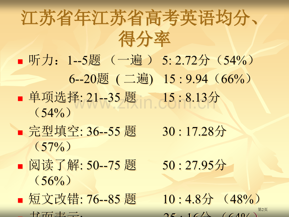 有关高三英语复习的几点建议市公开课一等奖百校联赛特等奖课件.pptx_第2页