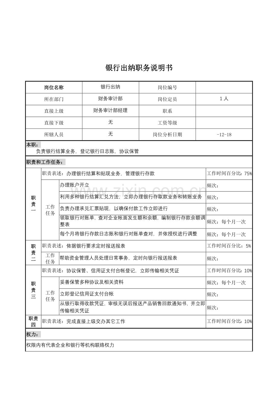 银行出纳员职务说明书样本.doc_第1页