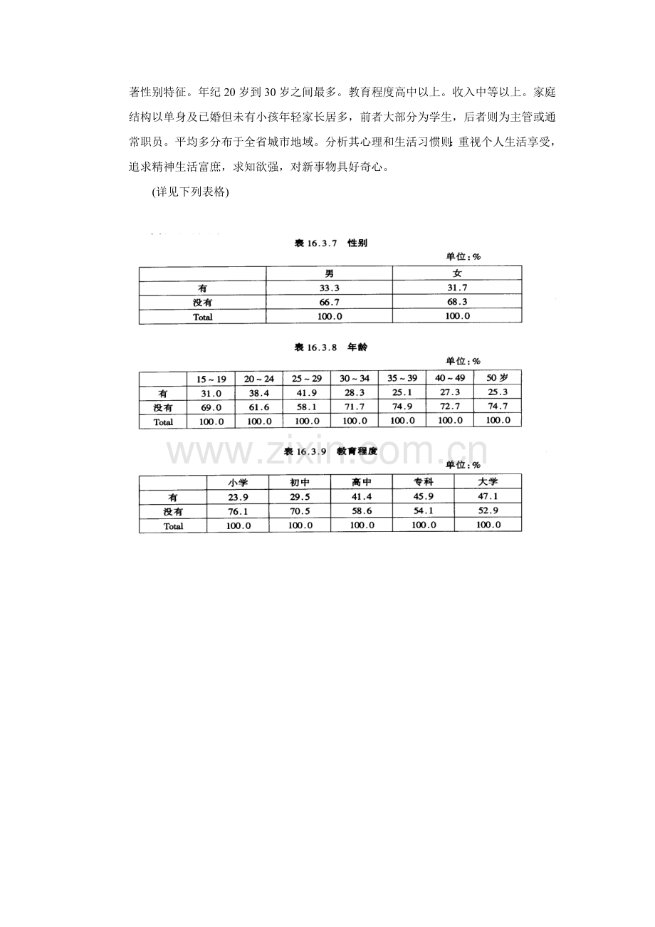 手提收录音机年度广告企划方案分析样本.doc_第2页