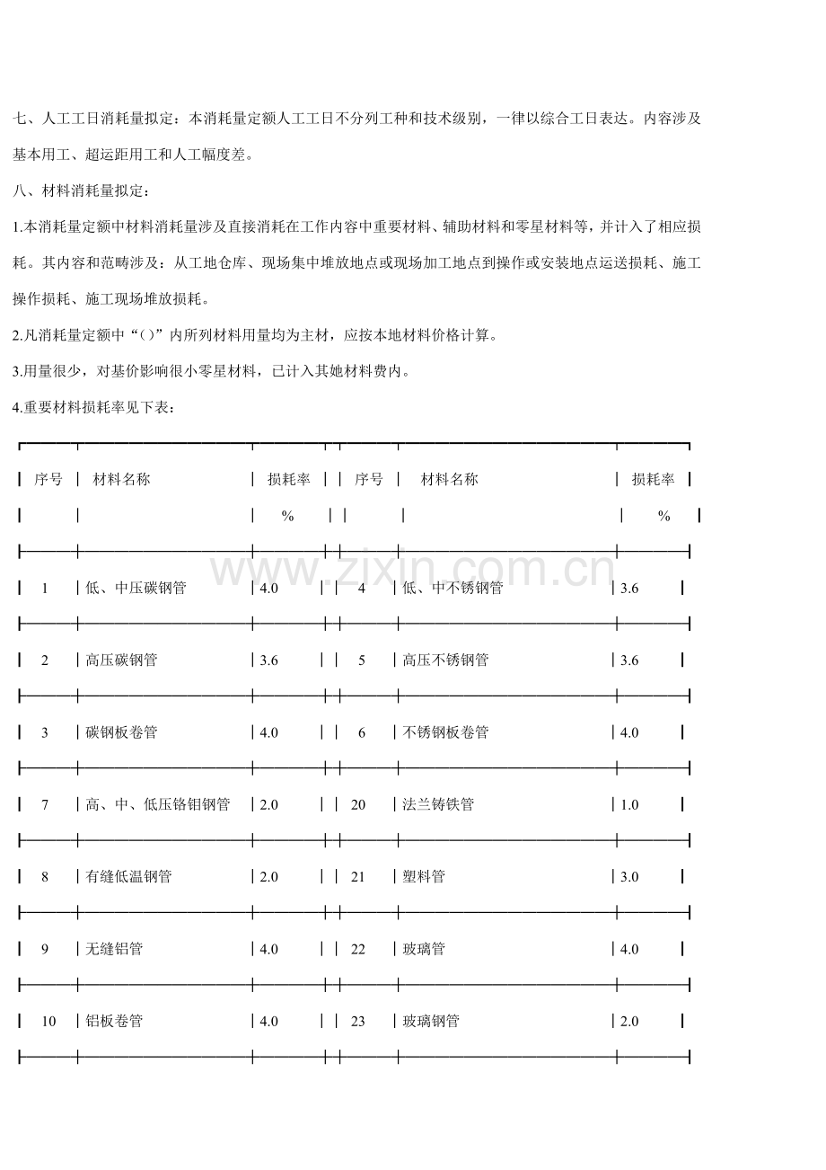陕西省消耗量定额第册定额章说明.doc_第2页