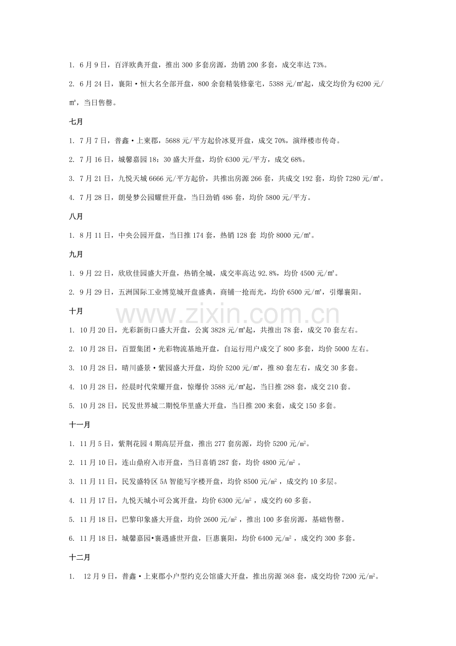 襄阳房地产年度报告模板.doc_第2页