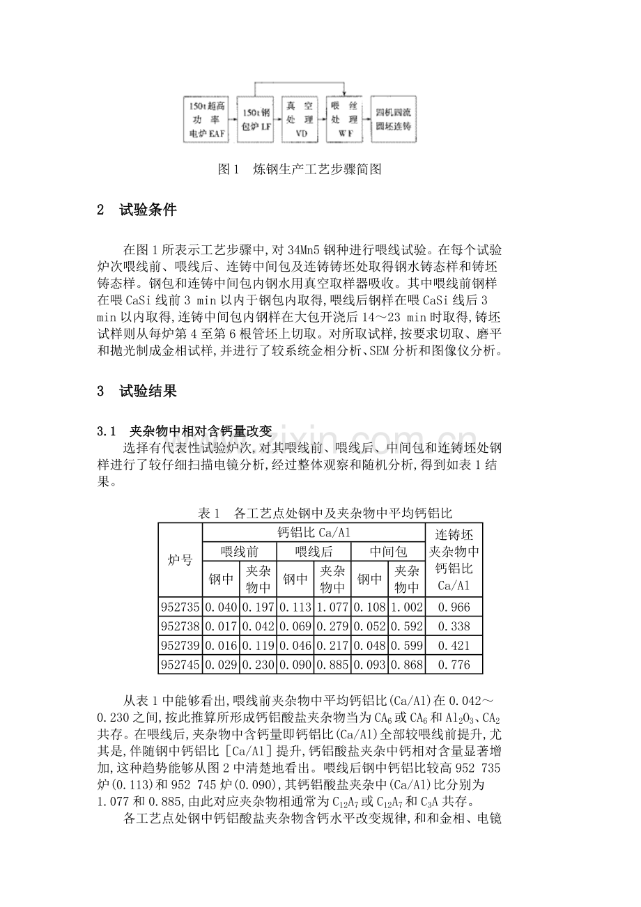 生产铝镇静钢的工艺模板.doc_第2页