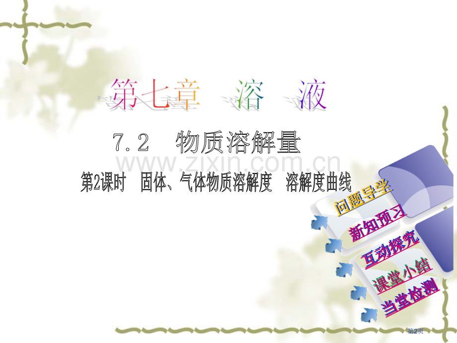 粤教版九年级下册固体气体物质的溶解度省公共课一等奖全国赛课获奖课件.pptx_第2页