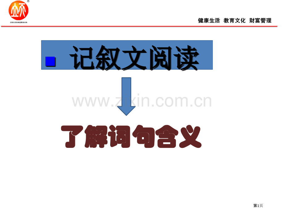 现代文阅读理解词句含义题省公共课一等奖全国赛课获奖课件.pptx_第1页