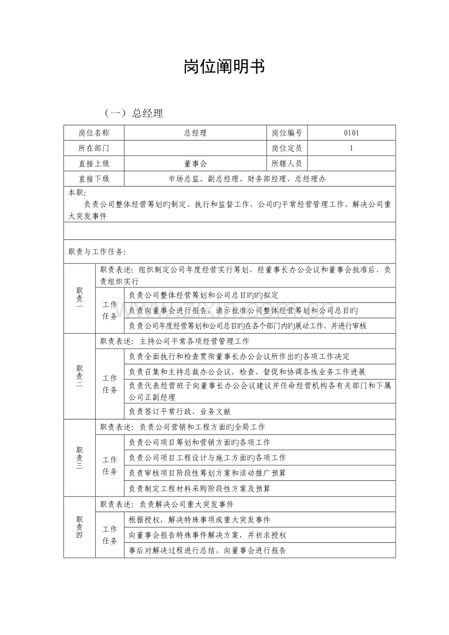 房地产公司岗位专项说明书.docx_第1页