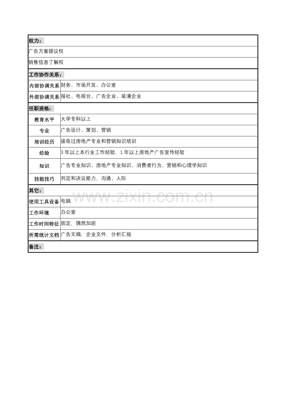 销售部广告宣传岗位职责样本.doc_第2页