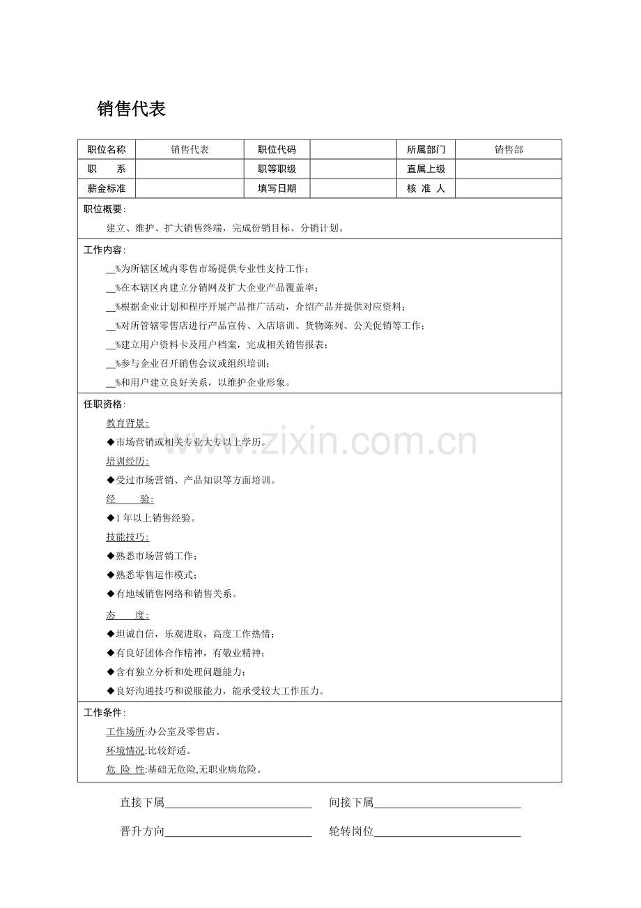 销售代表岗位职责样本.doc_第1页
