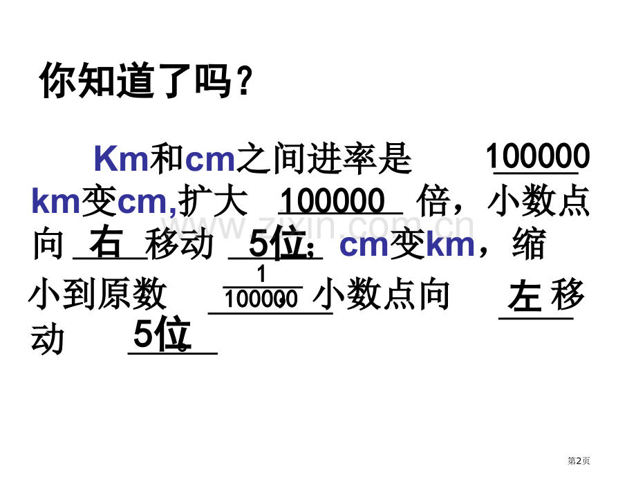 新编比例尺的意义专业知识市公开课一等奖百校联赛获奖课件.pptx_第2页