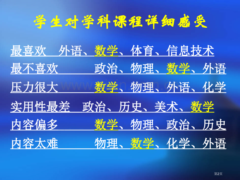 数学总复习专题讲座江西省教育厅教研室戴佳珉市公开课一等奖百校联赛特等奖课件.pptx_第2页