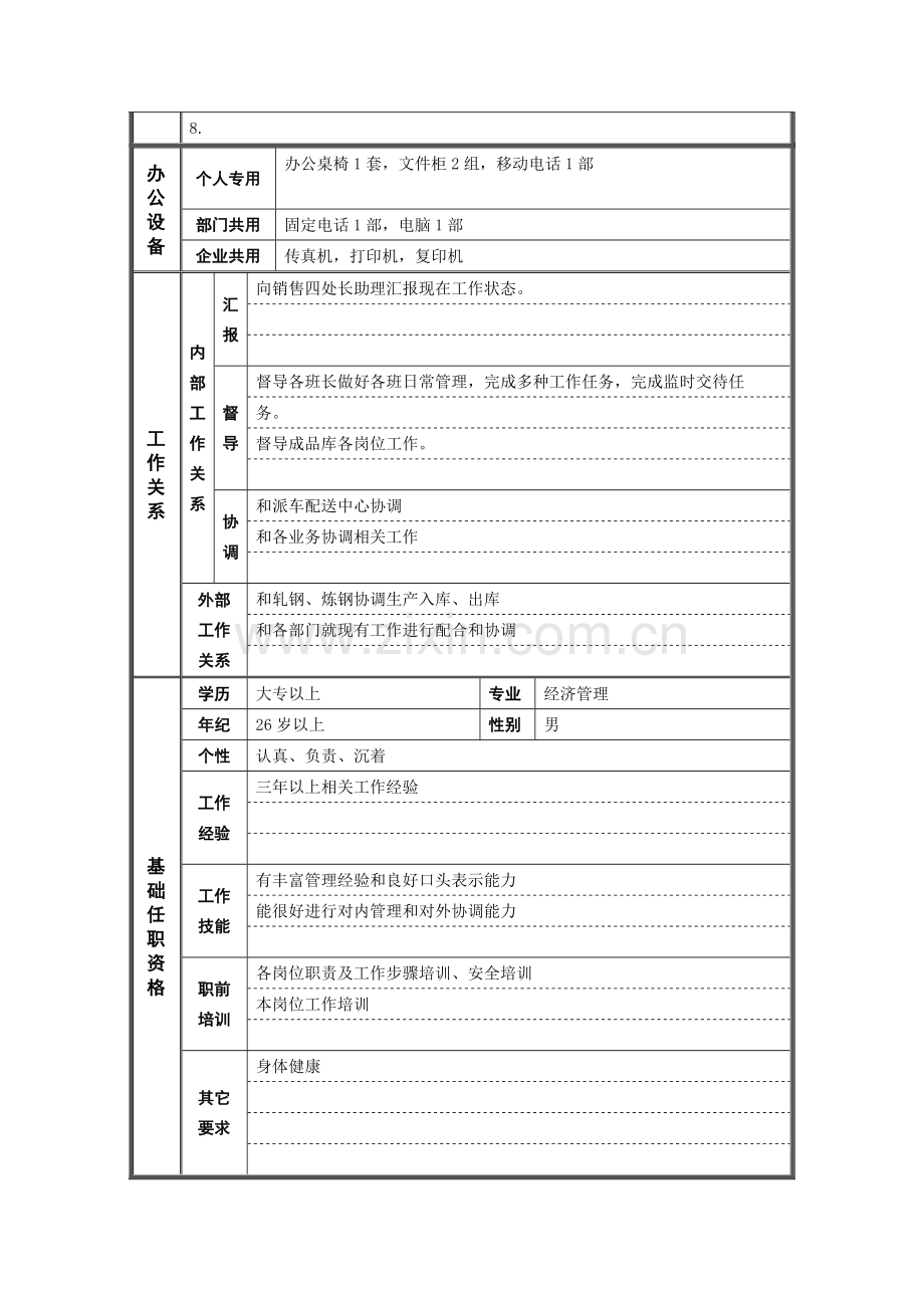销售处库房主任岗位职责样本.doc_第2页