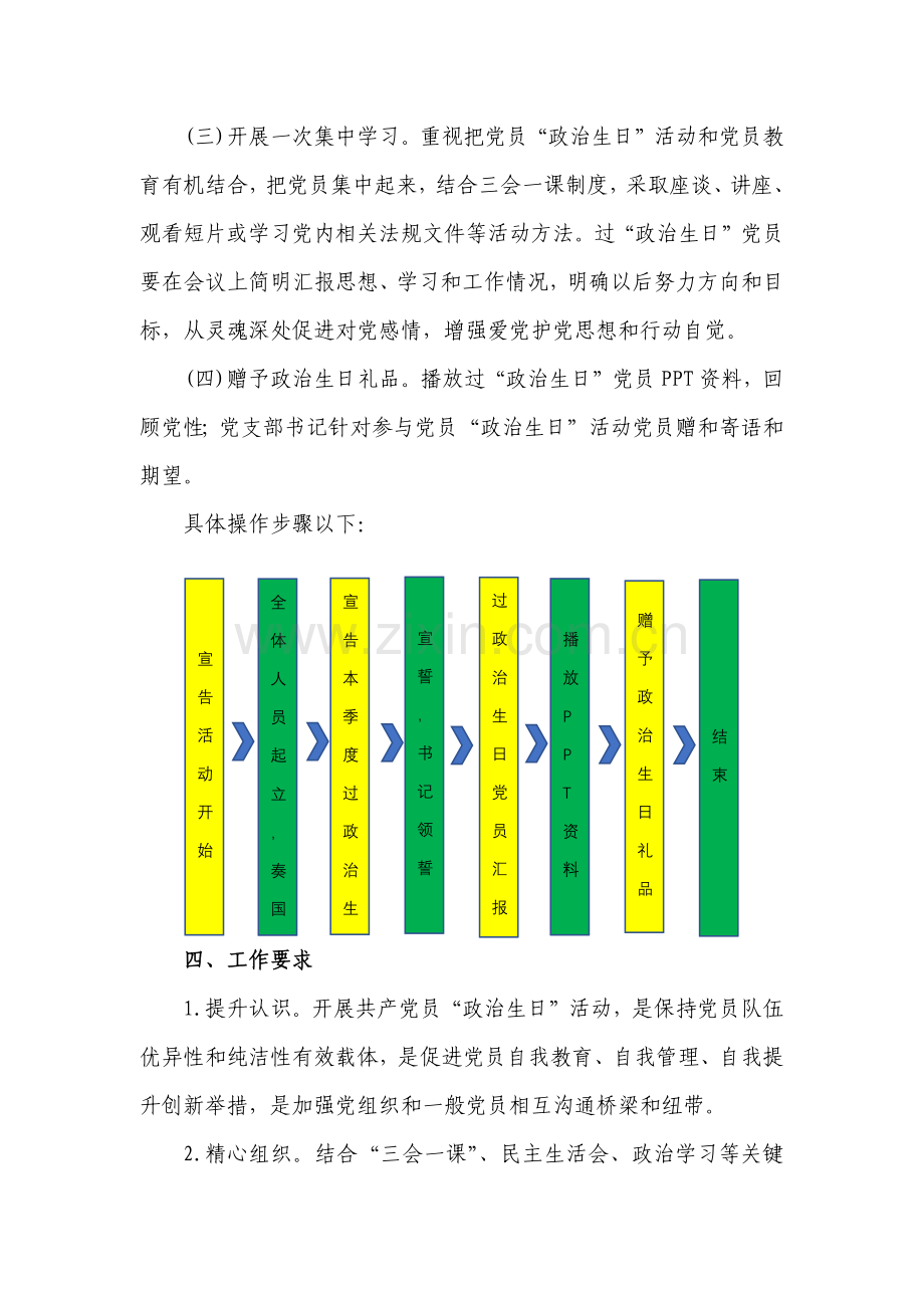 政治生日活动实施专业方案.docx_第2页