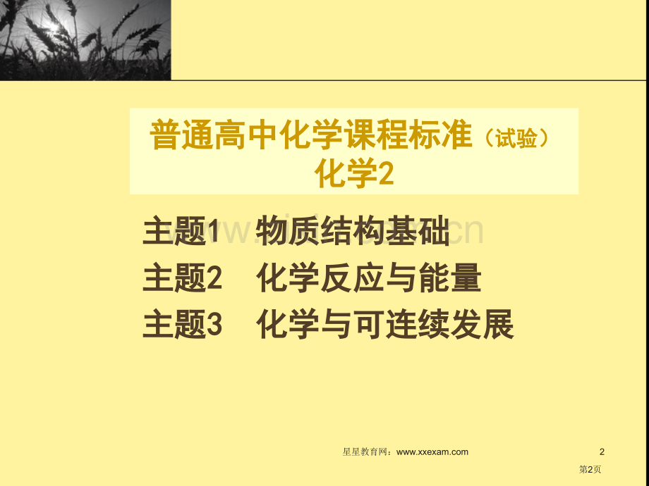 高中化学说课省公共课一等奖全国赛课获奖课件.pptx_第2页
