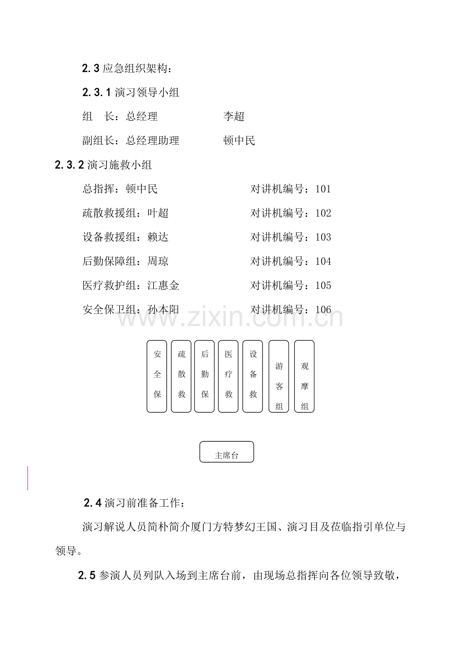 游乐设施超级波浪翻滚应急救援演练专项方案.doc_第2页