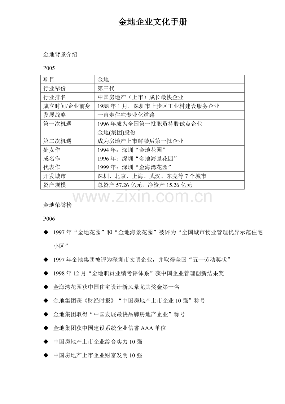 新版企业文化手册(2)模板.doc_第1页